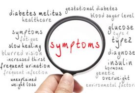 Diabetes Symptoms