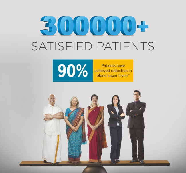 Apollo Sugar Diabetes Endocrinology Clinic