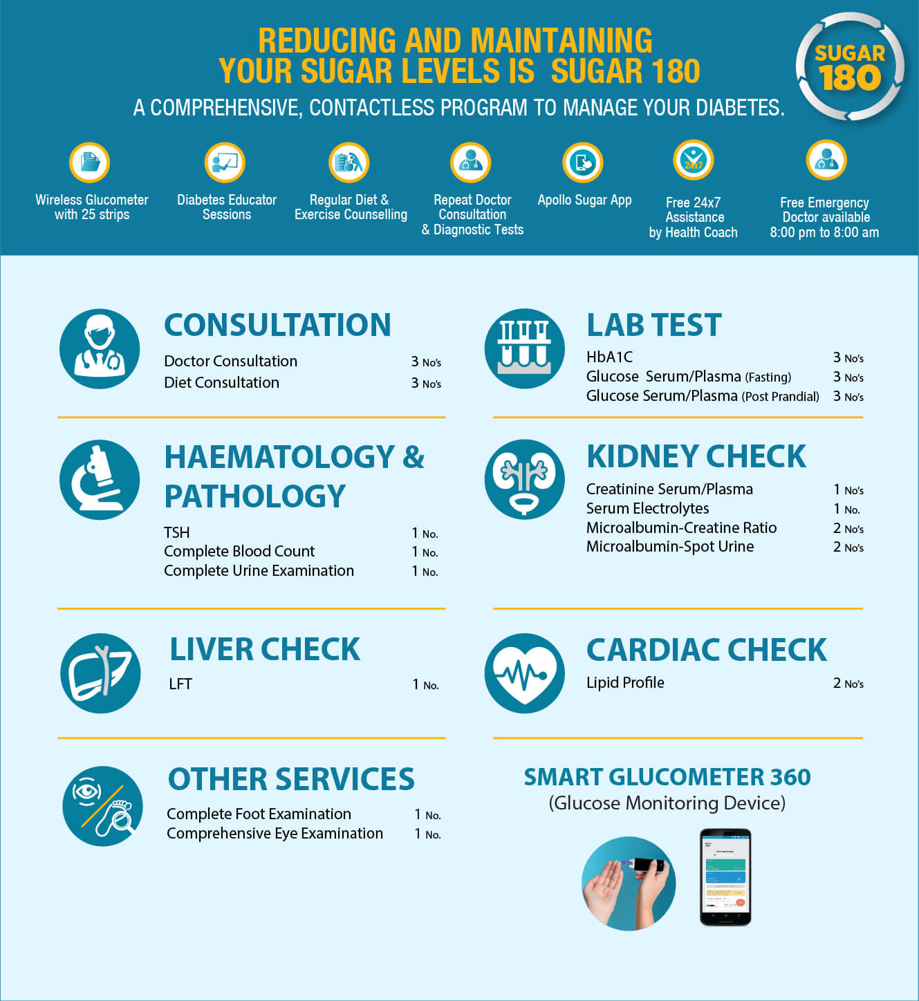 Sugar 180 Inclusions