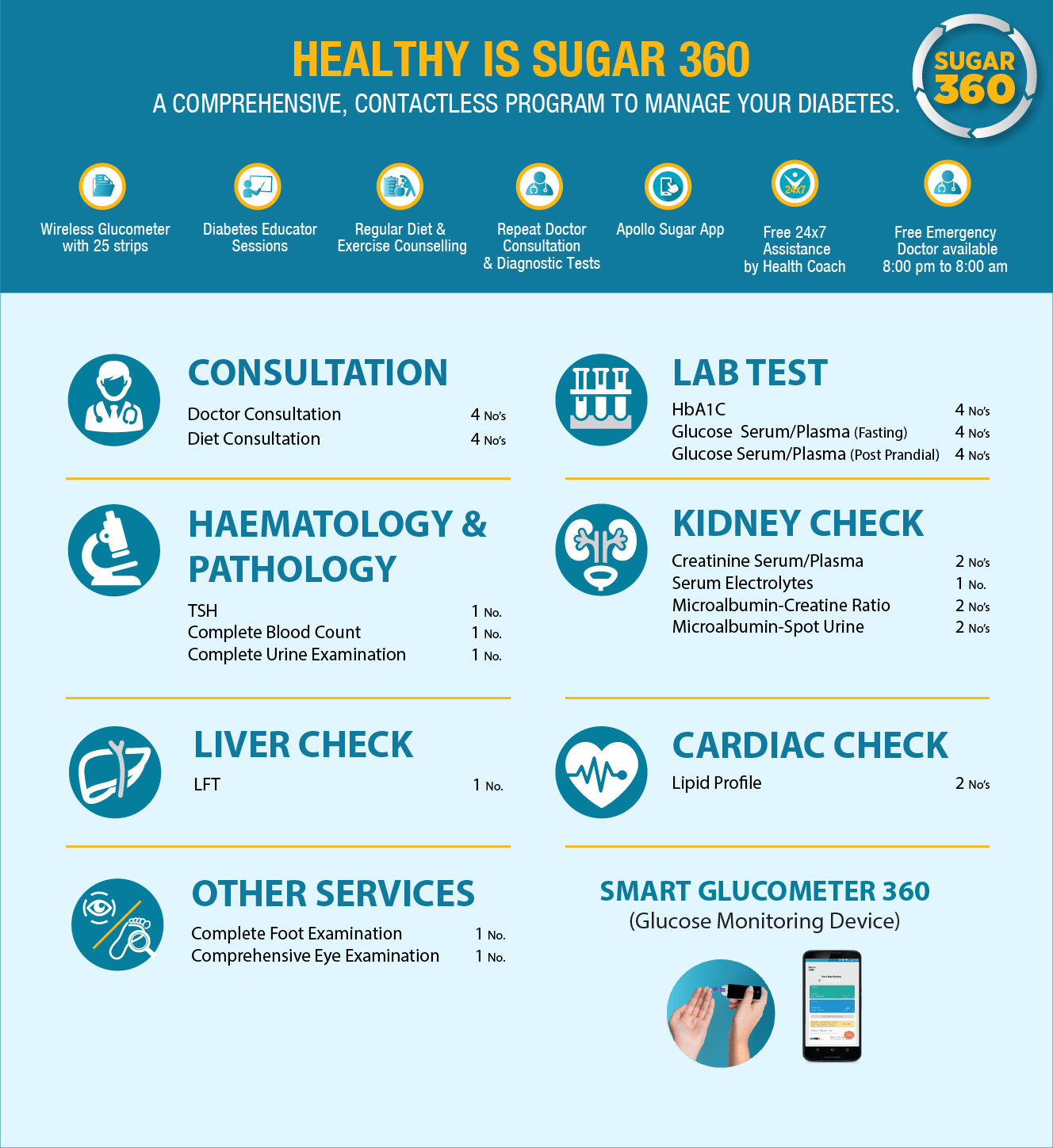 Sugar 360 Inclusions