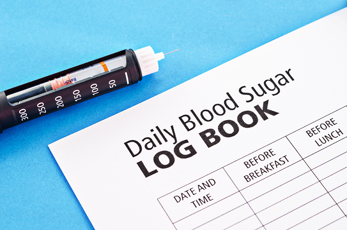 Self Monitoring Blood Glucose Chart