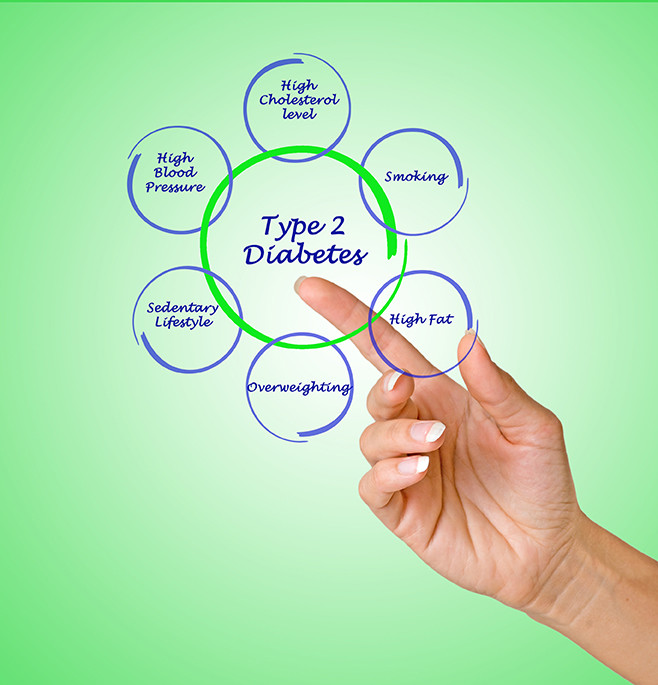 Novel trends of treatment of diabetes type 2