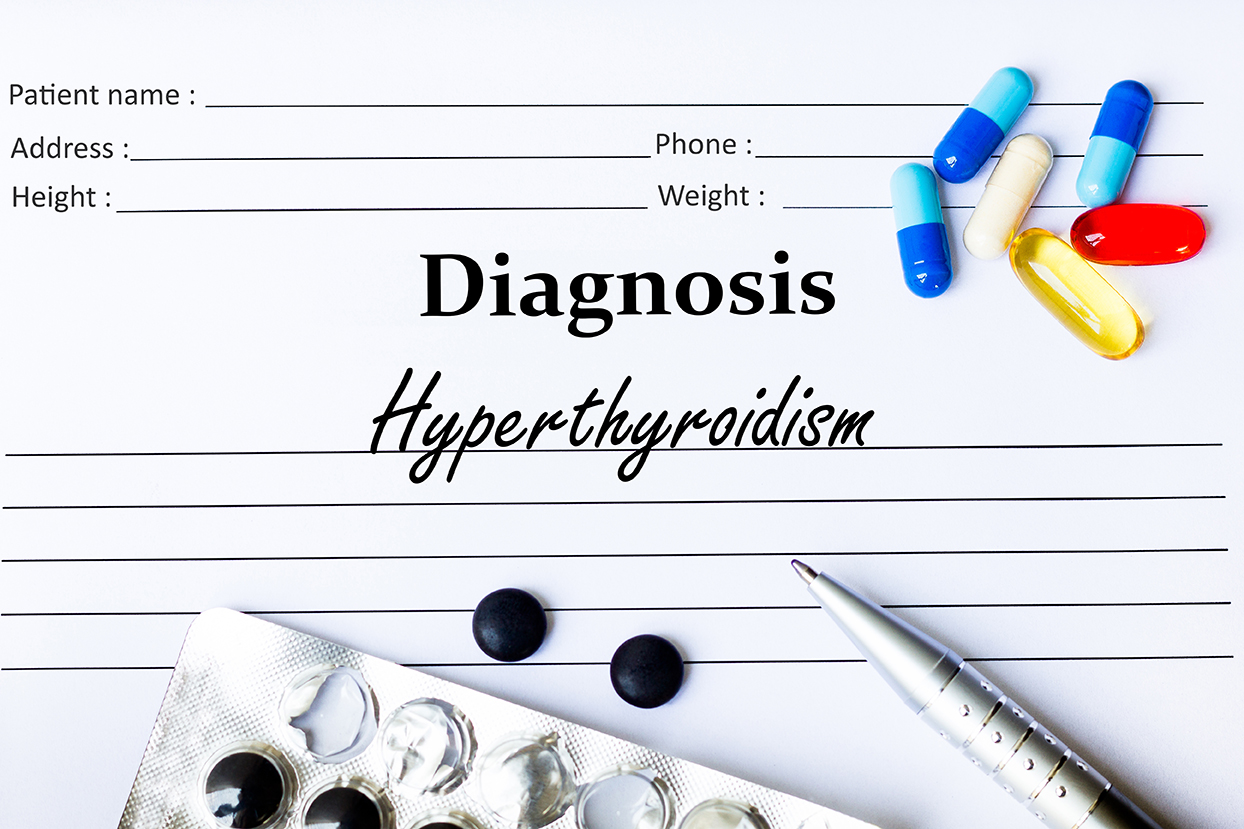 Hyperthyroidism Diagnosis