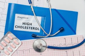 High cholesterol diagnosis