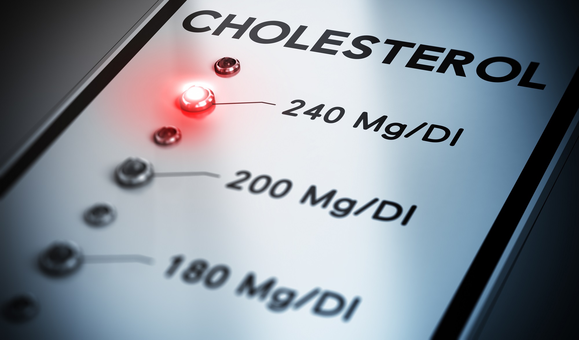 Symptoms of High Cholesterol
