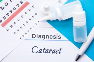 Diagnosis of diabetic cataracts