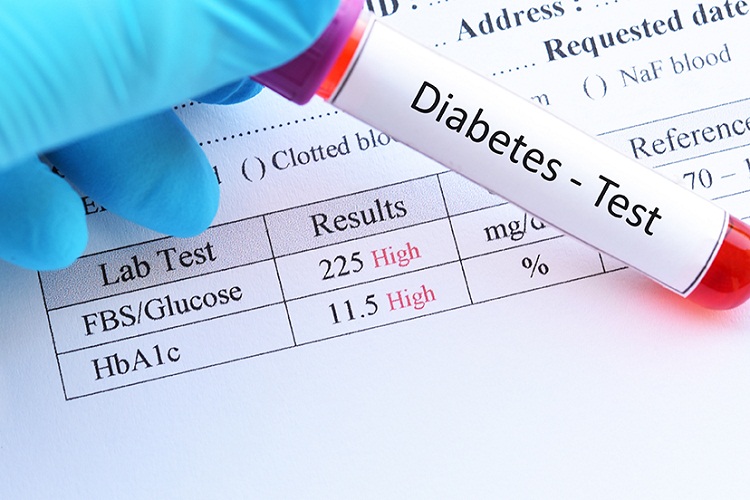 diabetes test online